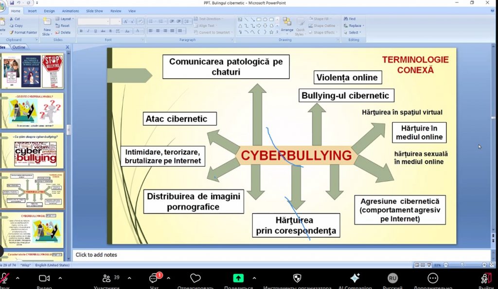 Seminar (în formă hibridă) pentru profesori, manageri de instituții de învățământ și alți participanți din ambele bănci pe tema: „Efectele adverse ale cyberbullyingului și prevenirea fenomenului în școli”